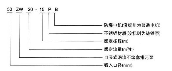 http://m.iaeweko.cn/zixibeng/pr_6.html