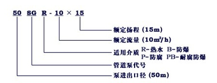 http://m.iaeweko.cn/guandaobeng/pr_8.html
