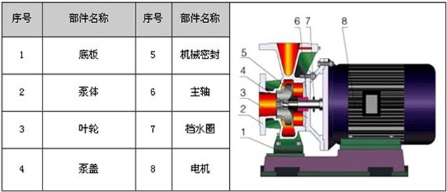 http://m.iaeweko.cn/guandaobeng/pr_11.html