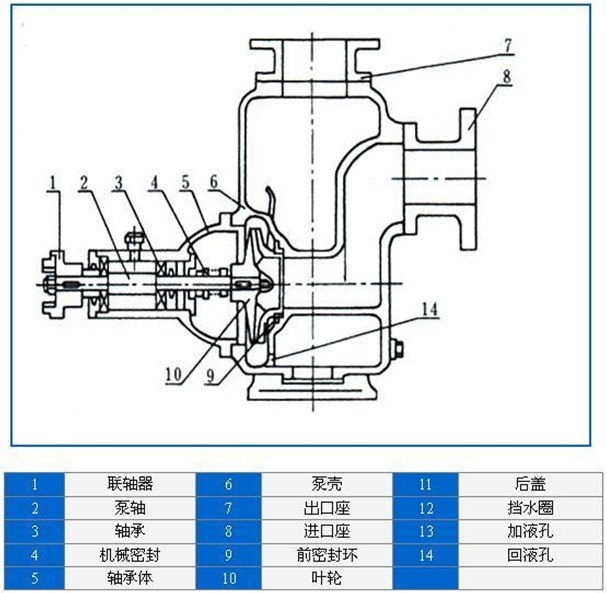 http://m.iaeweko.cn/zixibeng/pr_15.html http://m.iaeweko.cn/zixibeng/pr_15.html