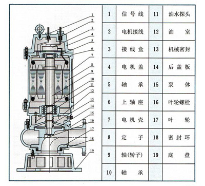 http://m.iaeweko.cn/paiwubeng/pr_28.html
