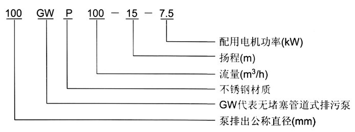 http://m.iaeweko.cn/paiwubeng/pr_31.html http://m.iaeweko.cn/paiwubeng/pr_31.html