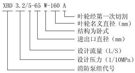 http://m.iaeweko.cn/xiaofangbeng/pr_33.html http://m.iaeweko.cn/xiaofangbeng/pr_33.html