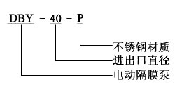 http://m.iaeweko.cn/gemobeng/pr_41.html