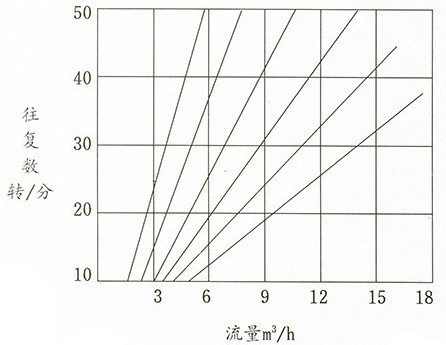 http://m.iaeweko.cn/gemobeng/pr_41.html