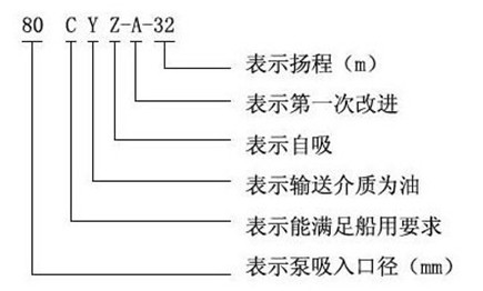 http://m.iaeweko.cn/youbeng/pr_45.html http://m.iaeweko.cn/youbeng/pr_45.html