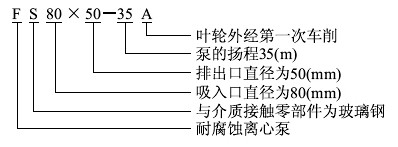 http://m.iaeweko.cn/guandaobeng/pr_48.html http://m.iaeweko.cn/guandaobeng/pr_48.html