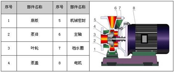 http://m.iaeweko.cn/youbeng/pr_51.html
