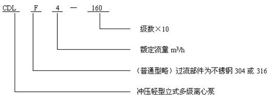 http://m.iaeweko.cn/duojibeng/pr_53.html http://m.iaeweko.cn/duojibeng/pr_53.html