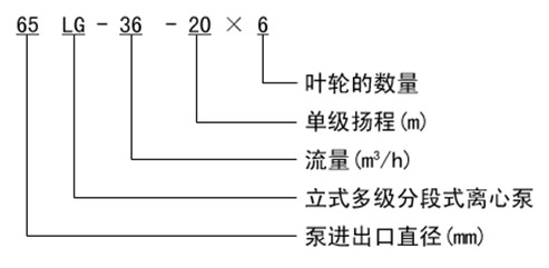 http://m.iaeweko.cn/duojibeng/pr_54.html http://m.iaeweko.cn/duojibeng/pr_54.html