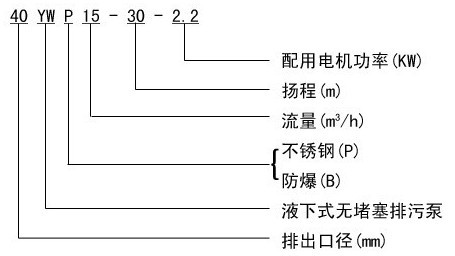 http://m.iaeweko.cn/paiwubeng/pr_56.html