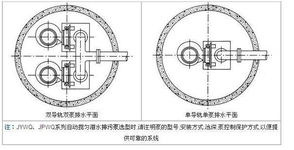 http://m.iaeweko.cn/paiwubeng/pr_57.html