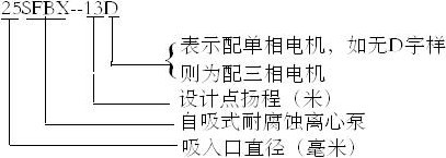 http://m.iaeweko.cn/zixibeng/pr_58.html
