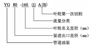 http://m.iaeweko.cn/guandaobeng/pr_65.html