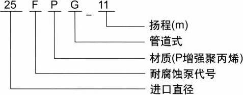 http://m.iaeweko.cn/guandaobeng/pr_66.html