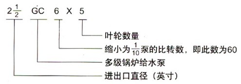 http://m.iaeweko.cn/duojibeng/pr_72.html