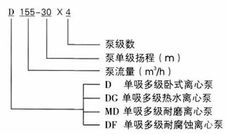 http://m.iaeweko.cn/duojibeng/pr_73.html