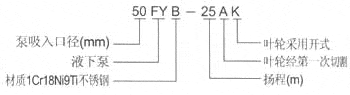 http://m.iaeweko.cn/paiwubeng/pr_88.html