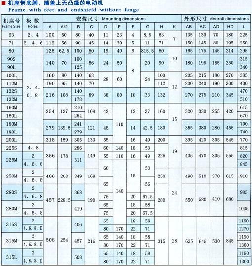 http://m.iaeweko.cn/peijian/pr_90.html