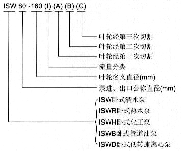 http://m.iaeweko.cn/lixinbeng/pr_91.html